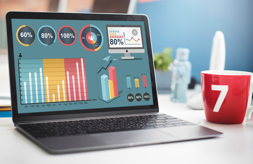 KPI-jevi za web sajt